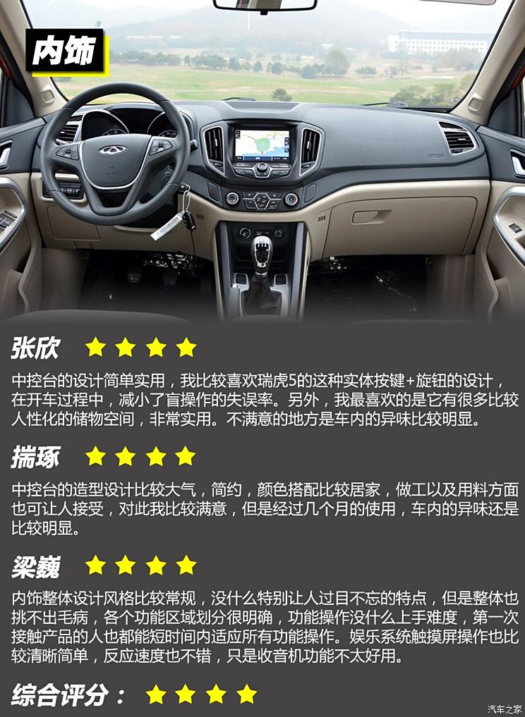 Chery Automobile Tiggo 5 2014 2.0L Manual Jiayue Edition