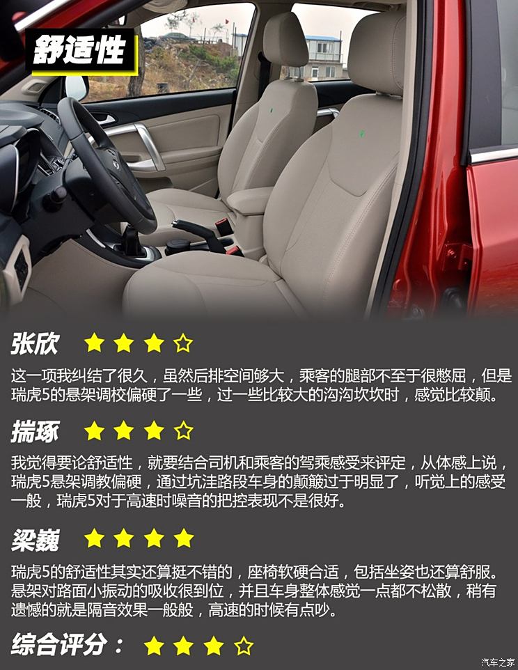 Chery Automobile Tiggo 5 2014 2.0L Manual Jiayue Edition