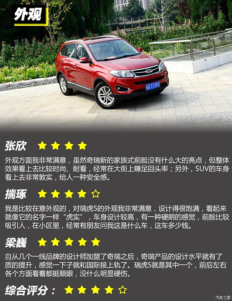 Chery Automobile Tiggo 5 2014 2.0L Manual Jiayue Edition