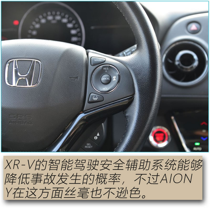 Editorial department disputes whether Honda XR-V is still the first car most suitable for young people in 2021-Figure 29